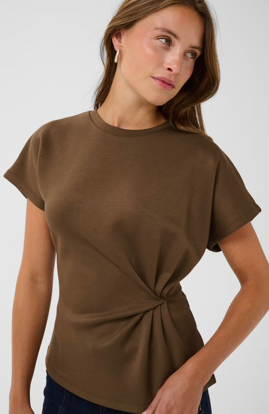 TheoSZ Top